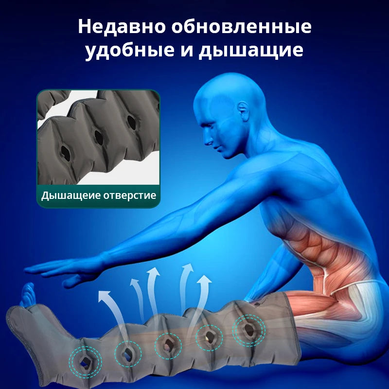 Appareil de Drainage Lymphatique Électrique - Masseur Jambes à Compression d'Air pour Circulation Sanguine