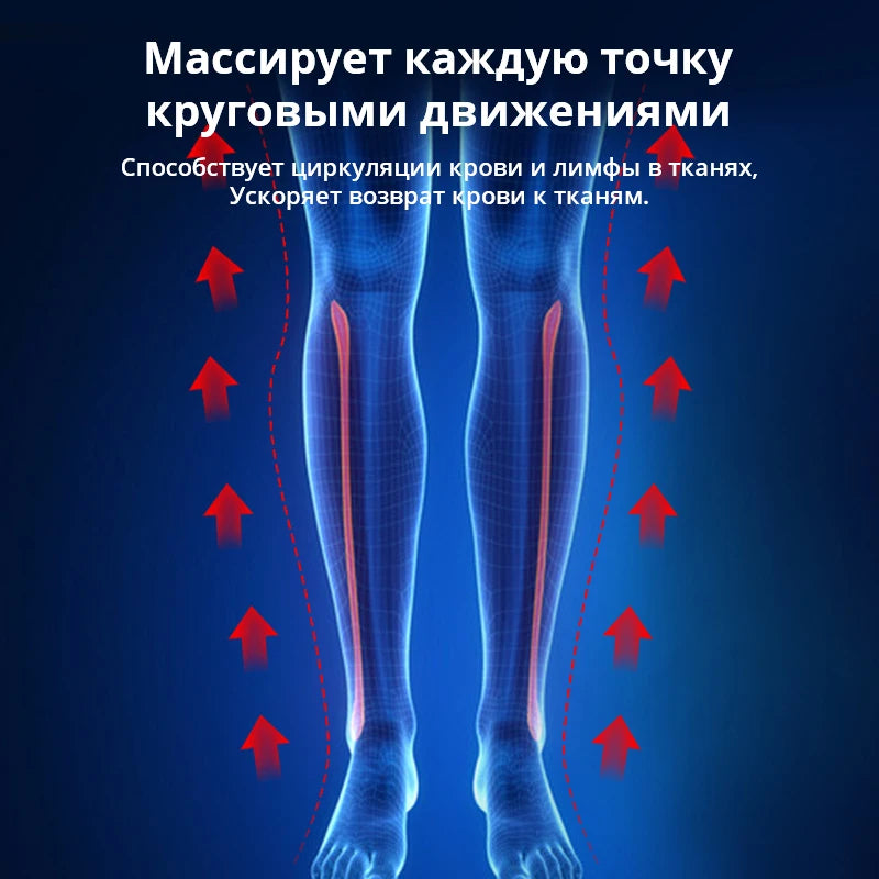 Appareil de Drainage Lymphatique Électrique - Masseur Jambes à Compression d'Air pour Circulation Sanguine