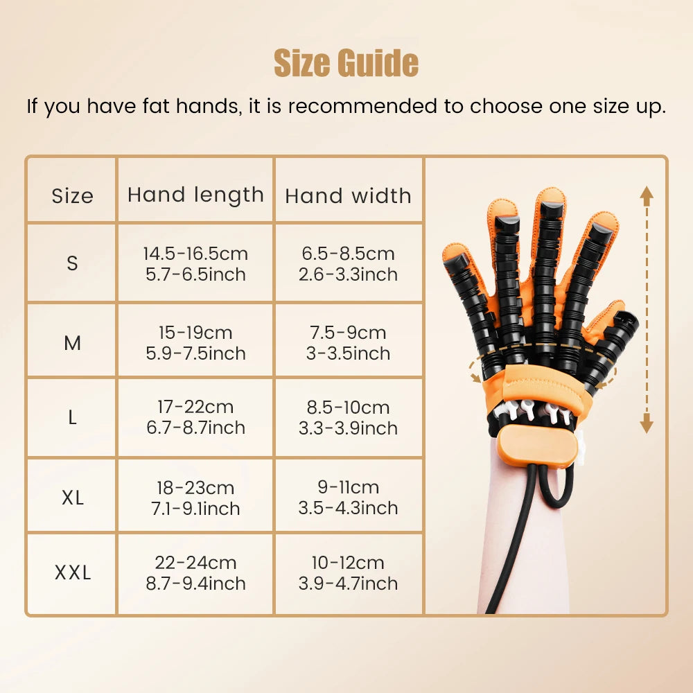 Gants de Rééducation Robotisés pour Main - Thérapie Hémiplégie et Récupération AVC